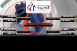 Zavr&scaron;ena Top 16 faza Evrolige