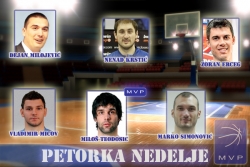 MVP petorka nedelje