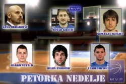 MVP petorka nedelje