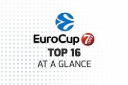 Posle Božića - TOP 16