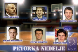 MVP petorka nedelje