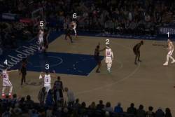 SHAQTIN' A FOOL: Šest Siksersa na terenu