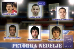 MVP petorka nedelje