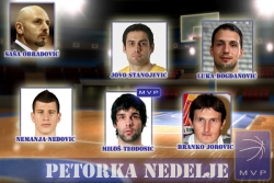 MVP petorka nedelje