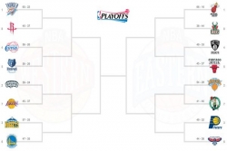 NBA plej of iz ugla statistike
