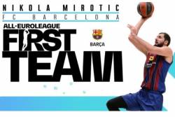 Važno je prezivati se na &quot;ić&quot;