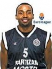 Fredy's Avatar